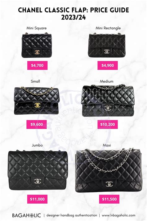 chanel pricing singapore|chanel official website.